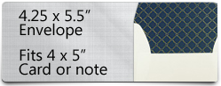 Small Envelopes