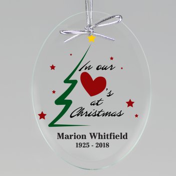 Christmas Memories Keepsake Ornament - Oval