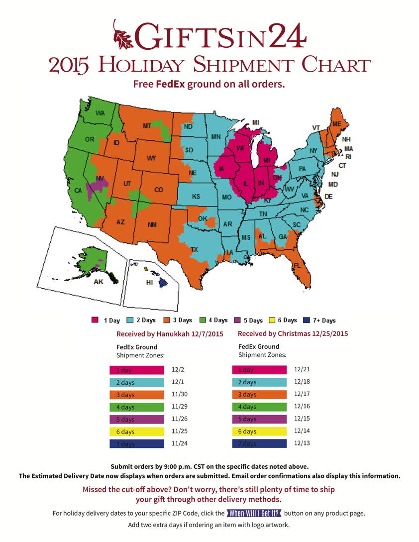Holiday Shipping Chart